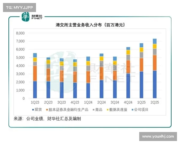 经济增长背后的隐忧:出口增长与企业迁离失业潮的关联分析(出口对经济增长的作用) 经济增长背后的隐忧:出口增长与企业迁离失业潮的关联分析(出口对经济增长的作用)